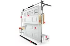 Can garage door construction affect your electric bill?
