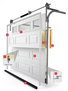 Can garage door construction affect your electric bill?